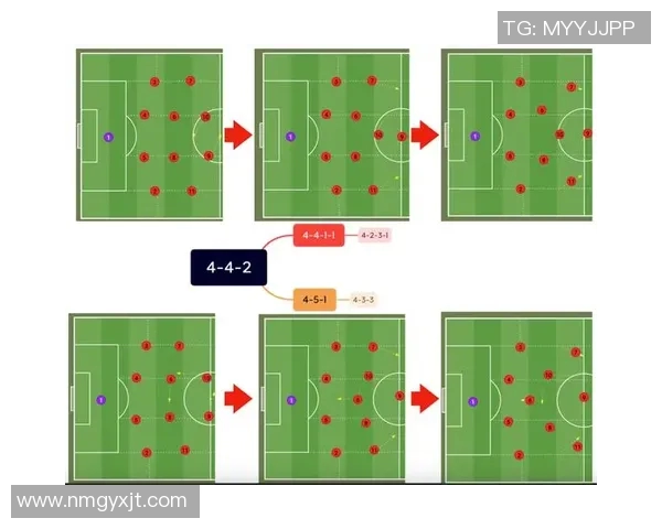 杭州足球队防反战术解析:如何在比赛中实现高效反击与稳固防守 杭州足球队防反战术解析:如何在比赛中实现高效反击与稳固防守