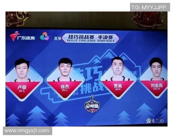 西安篮球队在挑战赛中的实力分析与表现评估 西安篮球队在挑战赛中的实力分析与表现评估