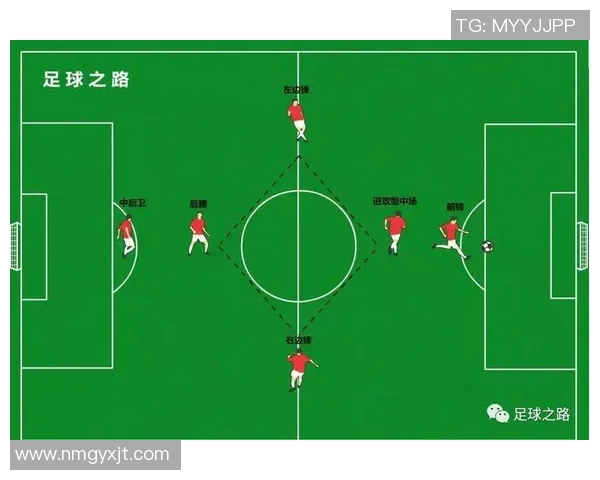 探索足球传递网络的奥秘与战术分析提升球队整体表现的关键因素