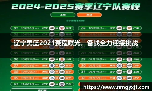 辽宁男篮2021赛程曝光，备战全力迎接挑战
