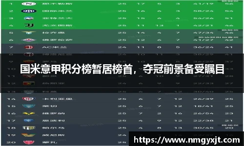 国米意甲积分榜暂居榜首，夺冠前景备受瞩目