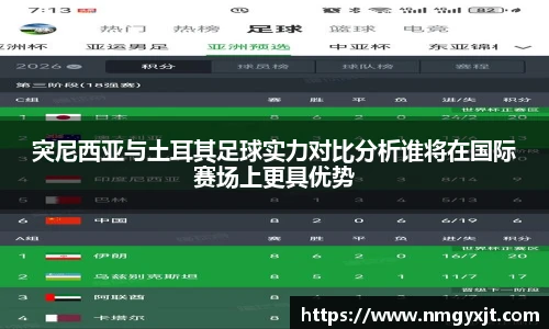 突尼西亚与土耳其足球实力对比分析谁将在国际赛场上更具优势