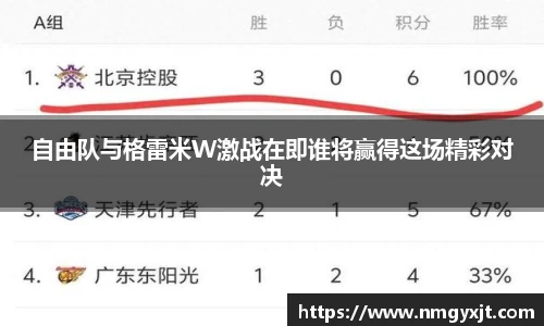 自由队与格雷米W激战在即谁将赢得这场精彩对决